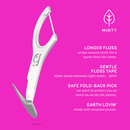 „Grin Smooth“ tarpdančių siūlai su laikikliu ir atlenkiamu krapštuku, 60 vnt.